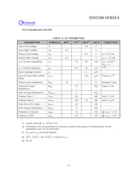 ISD1210SR Datasheet Page 20