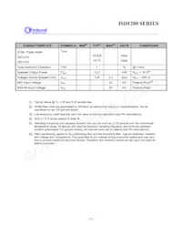 ISD1210SR Datasheet Page 22