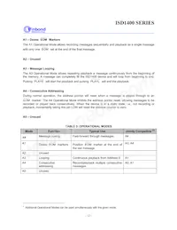 ISD1420PYI Datasheet Pagina 12