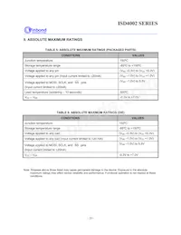 ISD4002-120EIR Datasheet Pagina 20