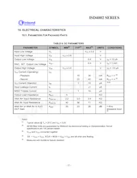 ISD4002-120EIR Datasheet Page 22