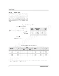 ISD5008EDR Datasheet Page 8