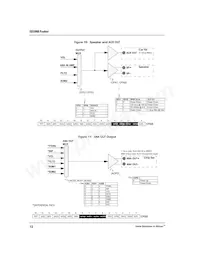 ISD5008EDR Datasheet Page 16