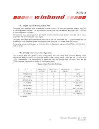 ISD5216SYI Datasheet Page 13