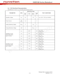 ISD9160CFI Datasheet Page 16