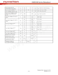 ISD9160CFI Datasheet Page 18