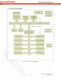 ISD9361RI Datasheet Pagina 13