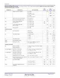ISL28134FHZ-T7數據表 頁面 5