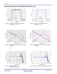 ISL28177FBZ-T13 Datasheet Page 12