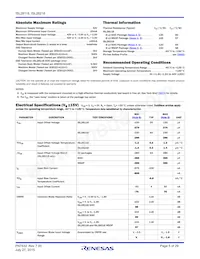 ISL28218FUZ-T7A Datasheet Pagina 5