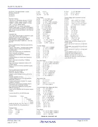 ISL28218FUZ-T7A Datasheet Page 22