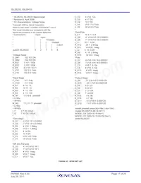 ISL28233FBZ-T7A Datasheet Page 17