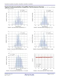 ISL28634FVZ-T7A Datasheet Page 13