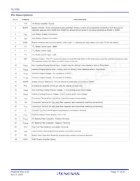 ISL5586DIMZ Datasheet Page 17