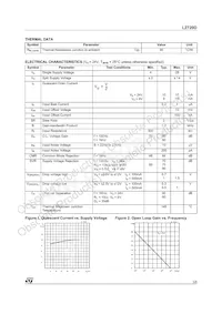 L2720D Datasheet Page 3