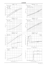 LA4809M-TLM-E Datasheet Page 12