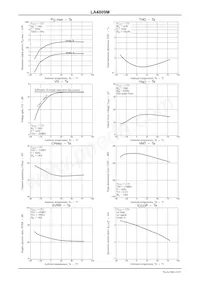 LA4809M-TLM-E Datasheet Page 13