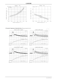 LA4809M-TLM-E Datasheet Page 14