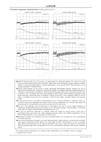 LA4809M-TLM-E Datasheet Page 15