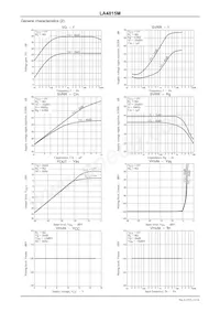 LA4815M-TLM-H Datasheet Page 11