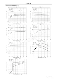 LA4815M-TLM-H Datasheet Pagina 13