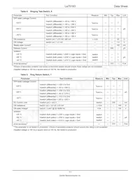 LE75183DFSCT Datasheet Page 11