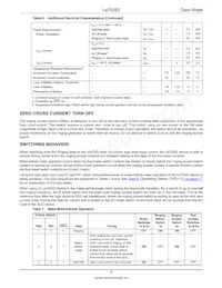 LE75282BBVCT Datasheet Page 9