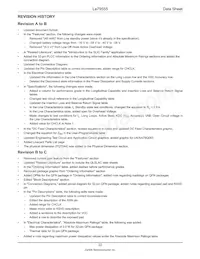 LE79555-4BVCT Datasheet Pagina 22