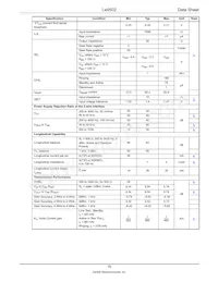 LE9502BTCT Datasheet Pagina 16