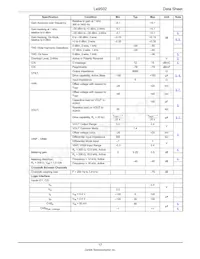 LE9502BTCT Datasheet Page 17
