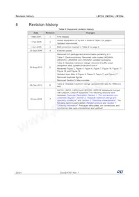 LM124N Datasheet Page 20