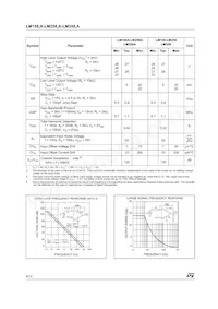 LM158APT Datasheet Page 4