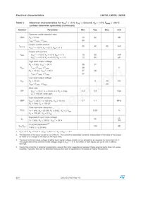 LM158YDT Datasheet Page 6