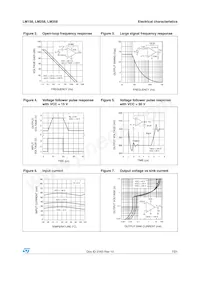 LM158YDT Datasheet Page 7