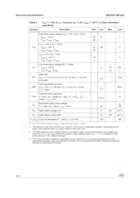 LM224AD Datasheet Page 6