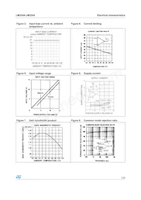 LM224AD Datasheet Page 7