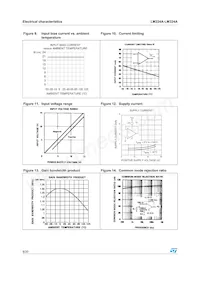 LM224AD Datasheet Page 8