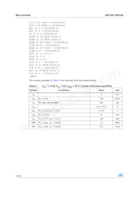 LM224AD Datasheet Page 14