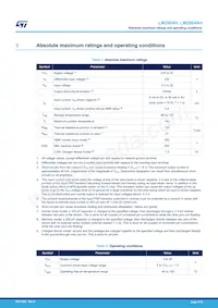 LM2904AHYPT Datasheet Page 4