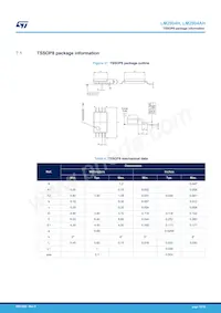 LM2904AHYPT Datasheet Page 13