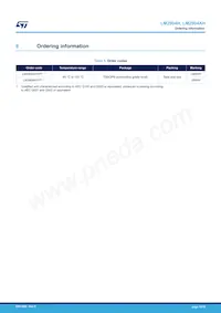 LM2904AHYPT Datasheet Page 14