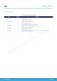 LM2904AHYPT Datasheet Page 15