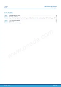 LM2904AHYPT Datasheet Page 17