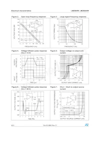 LM2904WPT Datasheet Page 8
