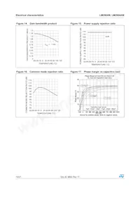 LM2904WPT Datasheet Page 10