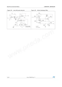 LM2904WPT Datasheet Page 12