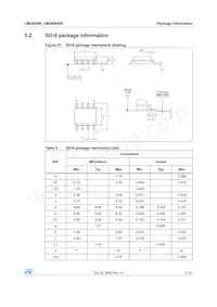LM2904WPT Datasheet Page 17