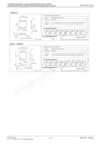 LM324PWR Datasheet Page 17