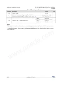 LM358AD Datasheet Page 6