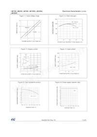 LM358AD Datasheet Page 11
